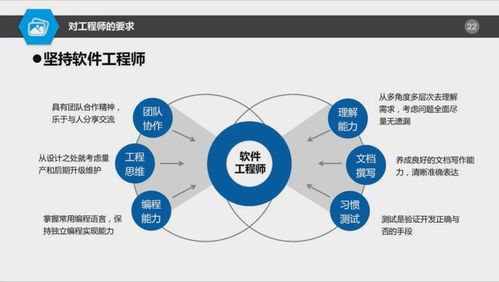 AUTOSAR對(duì)基礎(chǔ)軟件開發(fā)的喜與憂 一場(chǎng)效率與復(fù)雜性的博弈